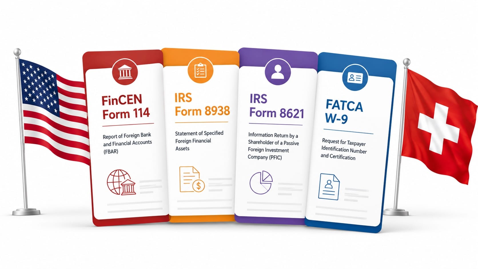 Swiss Bank Account US Citizens — Four-Form Compliance Stack FBAR FATCA PFIC 2026 Swiss bank account US clients 2026 — four-form compliance stack showing FBAR FinCEN 114, Form 8938 FATCA, Form 8621 PFIC and bank-side FATCA reporting requirements for American citizens